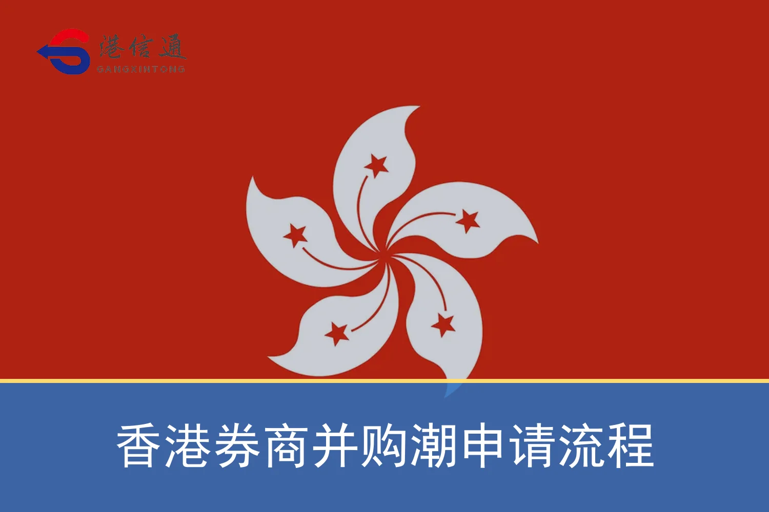 香港券商并购潮申请流程