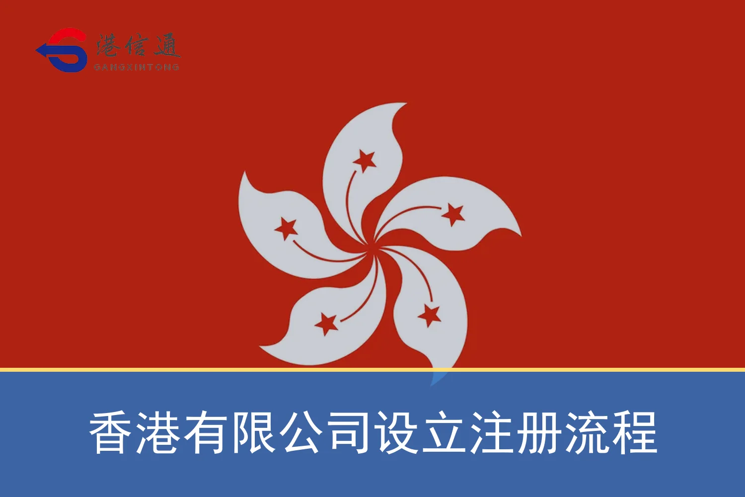 香港有限公司设立注册流程