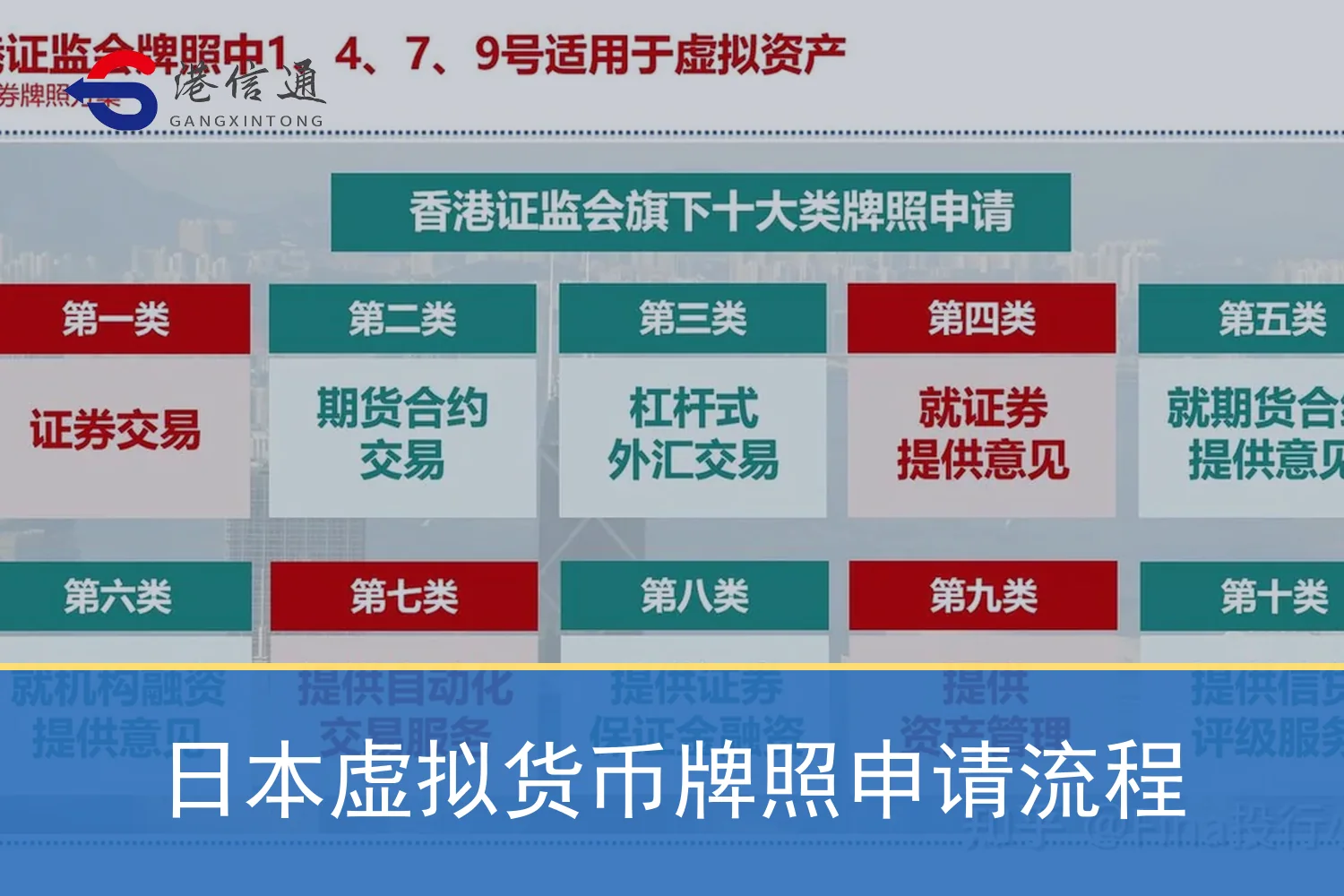 日本虚拟货币牌照申请流程