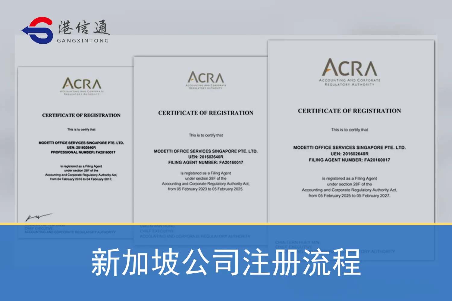 新加坡公司注册流程