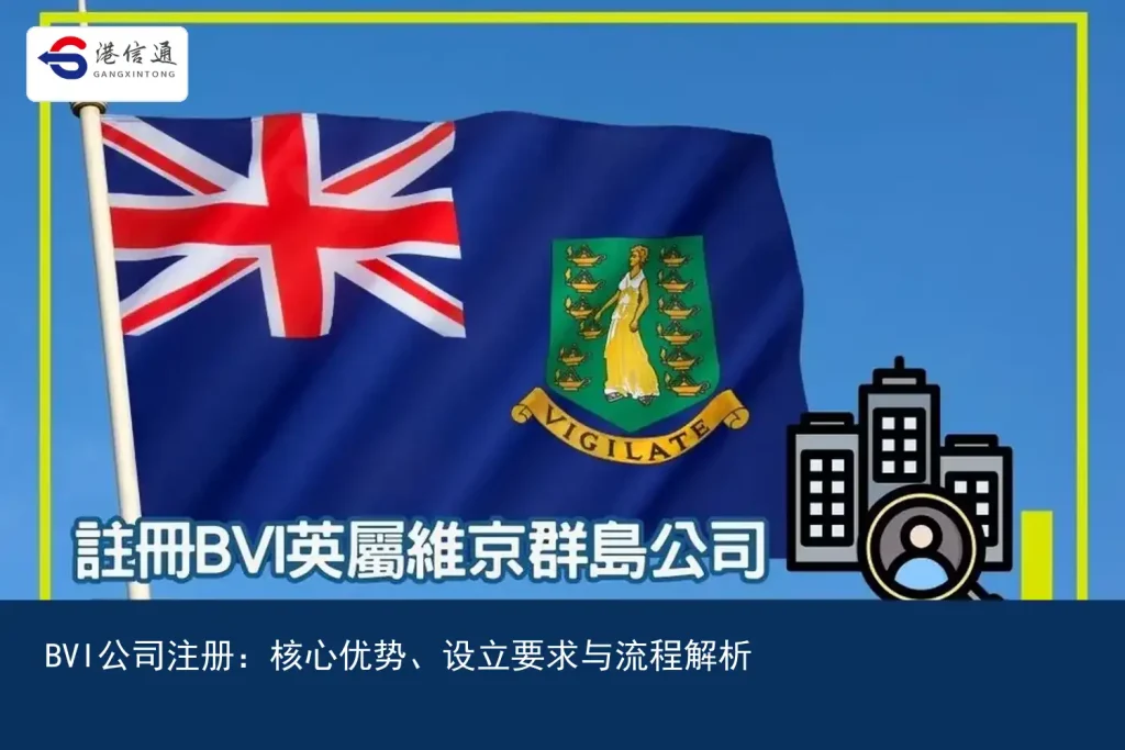 BVI公司注册：核心优势、设立要求与流程解析｜港信通金融合规服务